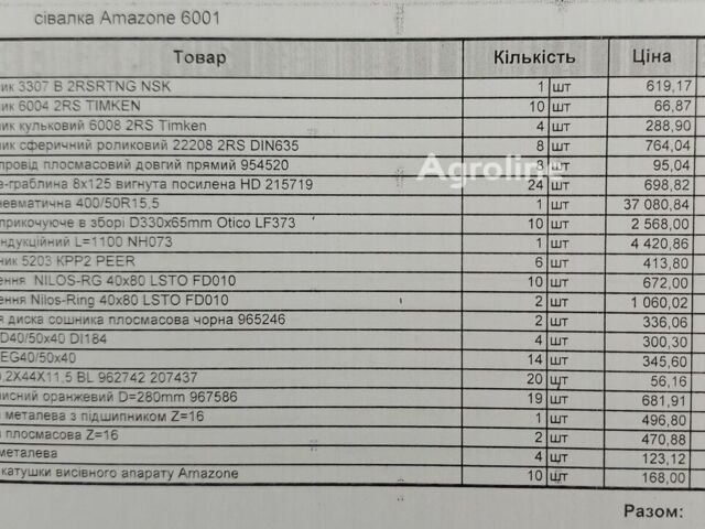 Амазони Другая, объемом двигателя 0 л и пробегом 0 тыс. км за 35305 $, фото 5 на Automoto.ua