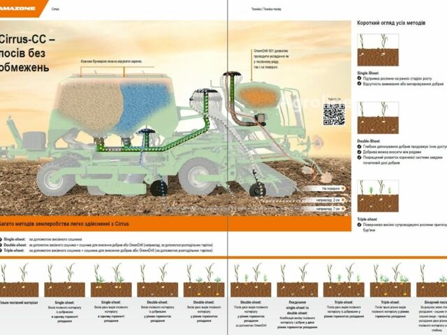 Амазони Другая, объемом двигателя 0 л и пробегом 0 тыс. км за 189531 $, фото 2 на Automoto.ua