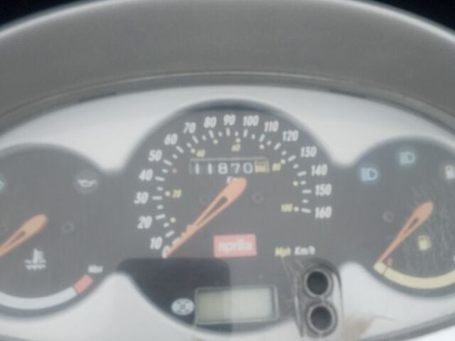 Априлия Леонардо, объемом двигателя 0.15 л и пробегом 0 тыс. км за 992 $, фото 1 на Automoto.ua