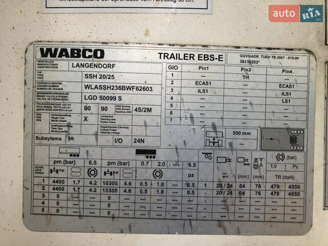 Атлас Atlas, объемом двигателя 0 л и пробегом 0 тыс. км за 44399 $, фото 2 на Automoto.ua