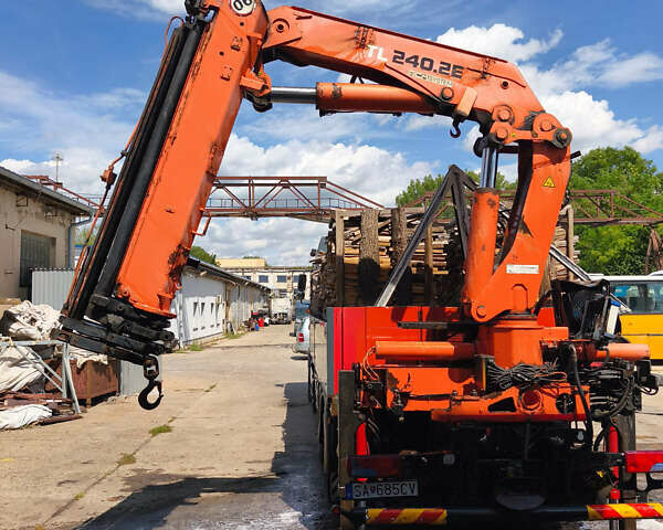 Атлас Terex 2007 у Тячеве на Automoto.ua Атлас Terex, об'ємом двигуна 0 л та пробігом 0 тис. км за 21500 $, фото 3 на Automoto.ua