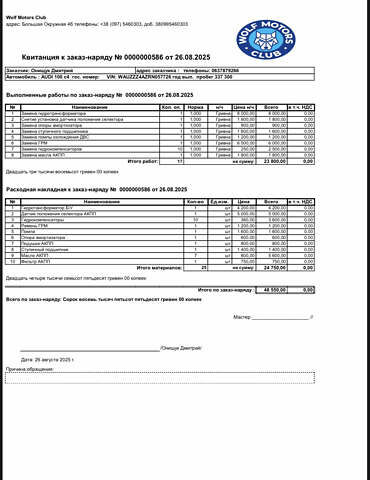 Черный Ауди 100, объемом двигателя 2.5 л и пробегом 338 тыс. км за 4000 $, фото 19 на Automoto.ua
