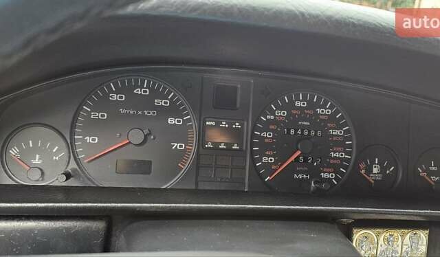 Синий Ауди 100, объемом двигателя 2 л и пробегом 290 тыс. км за 2900 $, фото 12 на Automoto.ua