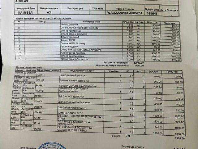 Белый Ауди А3, объемом двигателя 1.97 л и пробегом 167 тыс. км за 15000 $, фото 19 на Automoto.ua