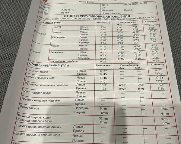 Белый Ауди А3, объемом двигателя 1.8 л и пробегом 99 тыс. км за 15000 $, фото 29 на Automoto.ua
