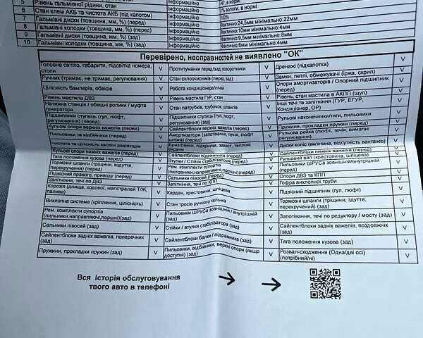 Белый Ауди А3, объемом двигателя 2 л и пробегом 116 тыс. км за 20000 $, фото 3 на Automoto.ua