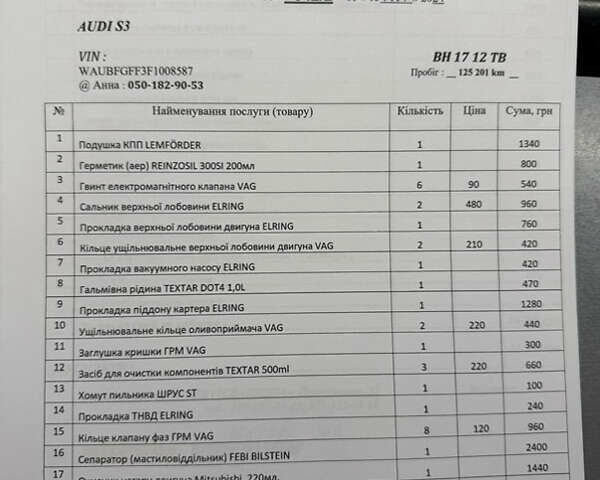 Черный Ауди А3, объемом двигателя 2 л и пробегом 128 тыс. км за 17900 $, фото 15 на Automoto.ua