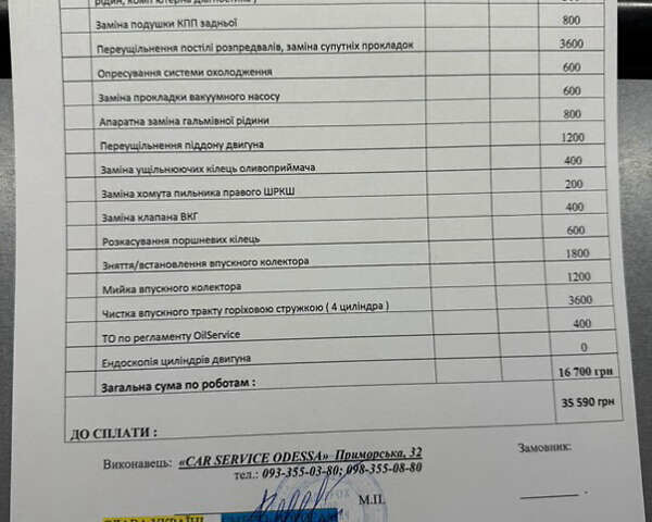 Черный Ауди А3, объемом двигателя 2 л и пробегом 128 тыс. км за 17900 $, фото 14 на Automoto.ua