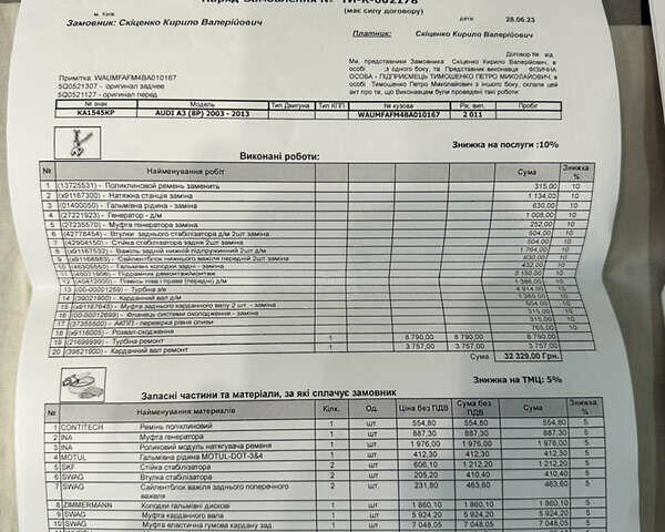 Ауді А3, об'ємом двигуна 1.98 л та пробігом 193 тис. км за 9500 $, фото 25 на Automoto.ua