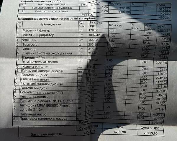 Серый Ауди А3, объемом двигателя 1.6 л и пробегом 340 тыс. км за 3300 $, фото 17 на Automoto.ua