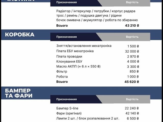 Синий Ауди А3, объемом двигателя 2 л и пробегом 99 тыс. км за 17250 $, фото 36 на Automoto.ua