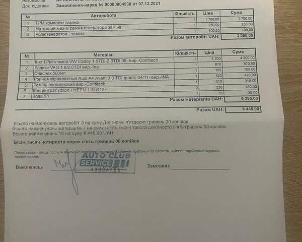 Белый Ауди А4 Олроуд, объемом двигателя 1.97 л и пробегом 227 тыс. км за 16400 $, фото 45 на Automoto.ua