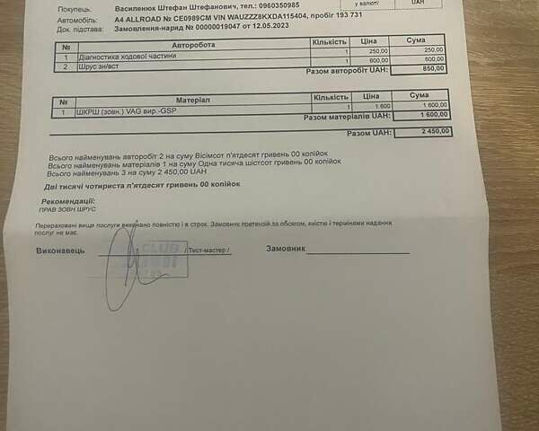 Белый Ауди А4 Олроуд, объемом двигателя 1.97 л и пробегом 227 тыс. км за 16400 $, фото 43 на Automoto.ua