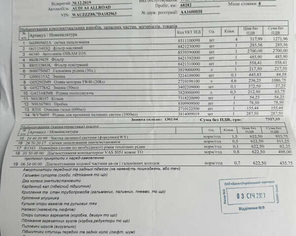 Белый Ауди А4 Олроуд, объемом двигателя 2 л и пробегом 117 тыс. км за 14500 $, фото 95 на Automoto.ua