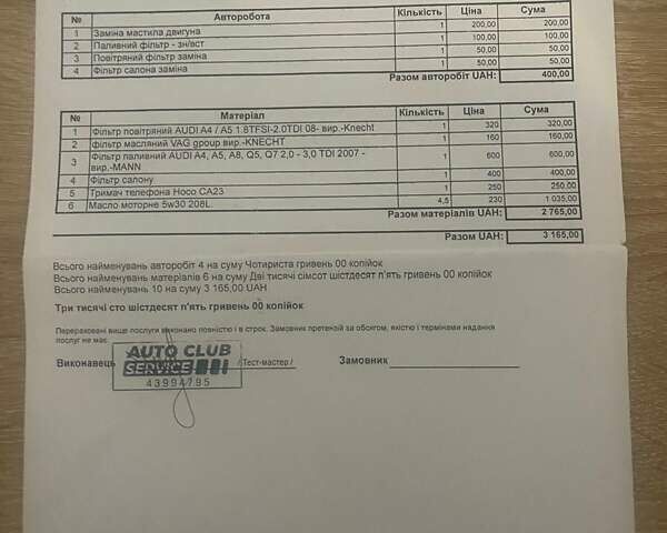 Белый Ауди А4 Олроуд, объемом двигателя 1.97 л и пробегом 227 тыс. км за 16400 $, фото 47 на Automoto.ua