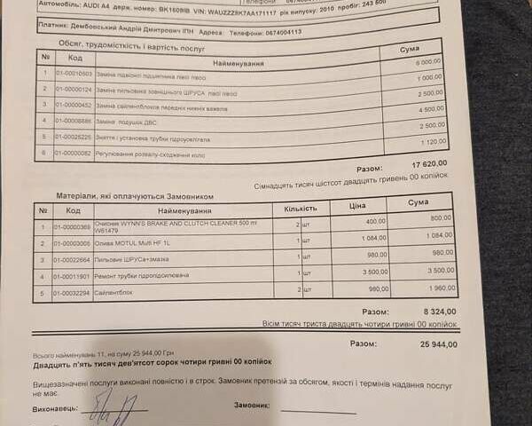 Чорний Ауді A4 Allroad, об'ємом двигуна 2.97 л та пробігом 263 тис. км за 12200 $, фото 23 на Automoto.ua