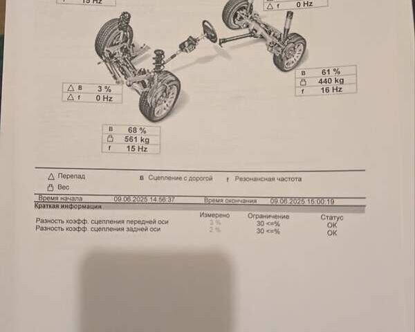 Чорний Ауді A4 Allroad, об'ємом двигуна 2.97 л та пробігом 263 тис. км за 12200 $, фото 29 на Automoto.ua