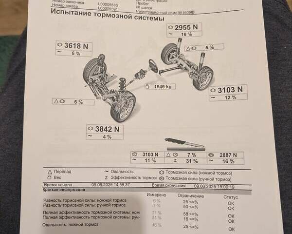 Чорний Ауді A4 Allroad, об'ємом двигуна 2.97 л та пробігом 263 тис. км за 12200 $, фото 28 на Automoto.ua