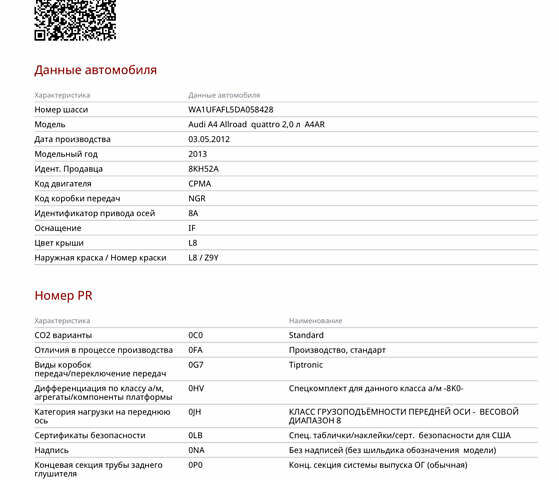 Чорний Ауді A4 Allroad, об'ємом двигуна 1.98 л та пробігом 267 тис. км за 12400 $, фото 26 на Automoto.ua