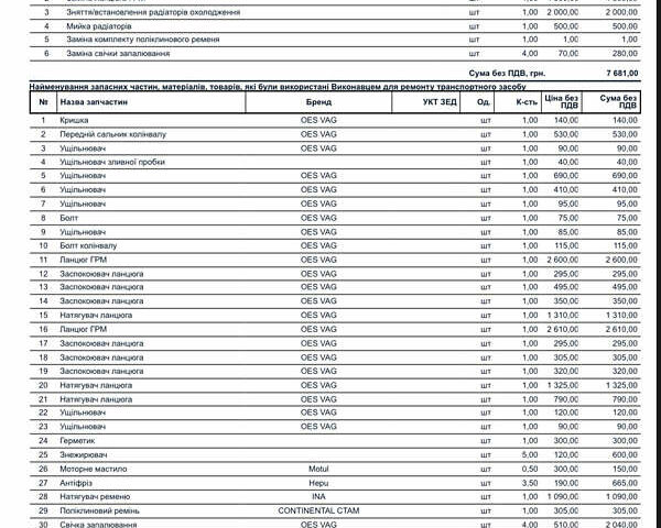 Чорний Ауді A4 Allroad, об'ємом двигуна 1.98 л та пробігом 189 тис. км за 14790 $, фото 27 на Automoto.ua