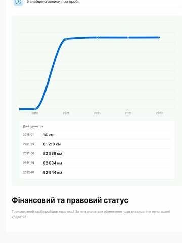 Черный Ауди А4 Олроуд, объемом двигателя 3 л и пробегом 102 тыс. км за 28888 $, фото 41 на Automoto.ua