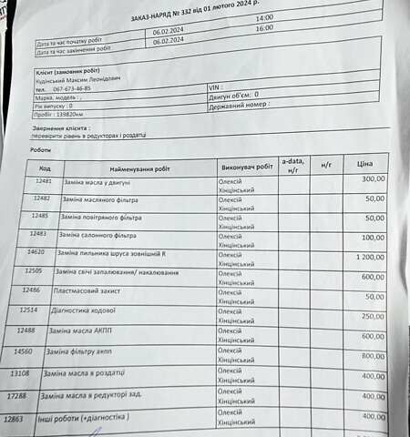 Серый Ауди А4 Олроуд, объемом двигателя 1.98 л и пробегом 144 тыс. км за 16999 $, фото 33 на Automoto.ua