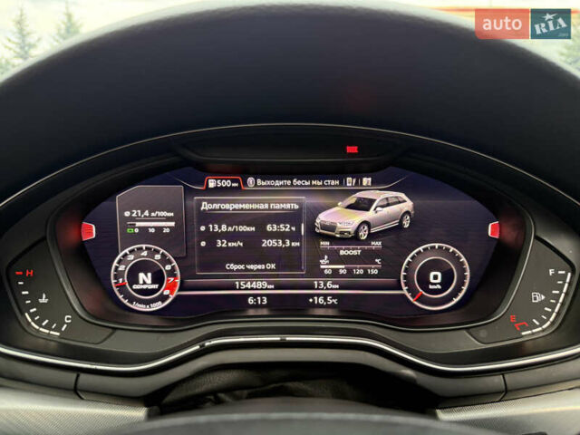 Сірий Ауді A4 Allroad, об'ємом двигуна 2 л та пробігом 157 тис. км за 21200 $, фото 70 на Automoto.ua