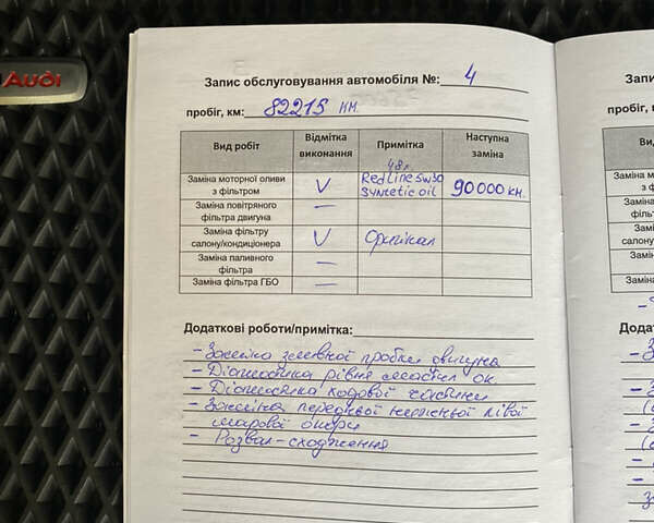 Сірий Ауді A4 Allroad, об'ємом двигуна 1.98 л та пробігом 107 тис. км за 27000 $, фото 1 на Automoto.ua