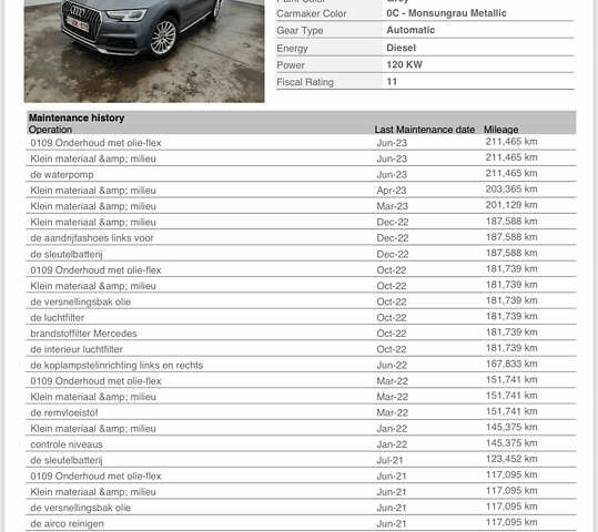 Серый Ауди А4 Олроуд, объемом двигателя 2 л и пробегом 258 тыс. км за 23500 $, фото 13 на Automoto.ua