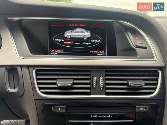Ауди А4 2014 в Киеве на Automoto.ua Белый Ауди А4, объемом двигателя 2 л и пробегом 83 тыс. км за 18700 $, фото 11 на Automoto.ua