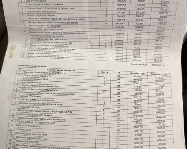 Белый Ауди А4, объемом двигателя 1.98 л и пробегом 118 тыс. км за 19500 $, фото 24 на Automoto.ua