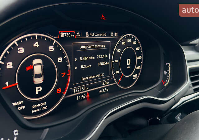 Белый Ауди А4, объемом двигателя 1.98 л и пробегом 122 тыс. км за 27555 $, фото 26 на Automoto.ua