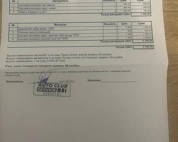Белый Ауди А4, объемом двигателя 2 л и пробегом 226 тыс. км за 17300 $, фото 45 на Automoto.ua