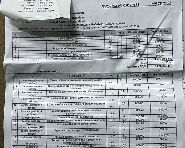 Білий Ауді А4, об'ємом двигуна 1.97 л та пробігом 197 тис. км за 16800 $, фото 35 на Automoto.ua