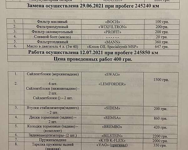 Чорний Ауді А4, об'ємом двигуна 1.9 л та пробігом 274 тис. км за 7200 $, фото 45 на Automoto.ua