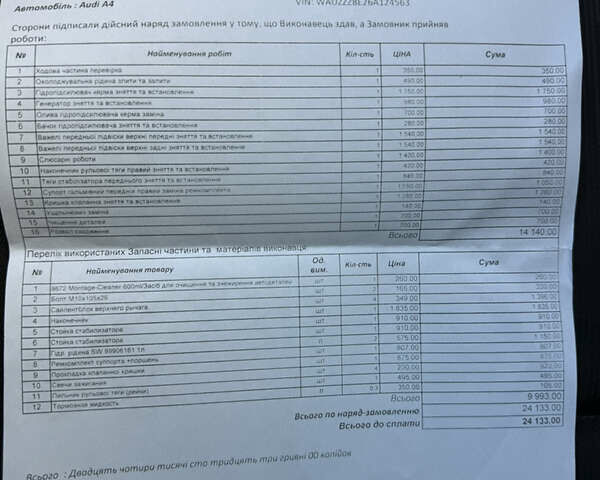Черный Ауди А4, объемом двигателя 2 л и пробегом 173 тыс. км за 9000 $, фото 35 на Automoto.ua