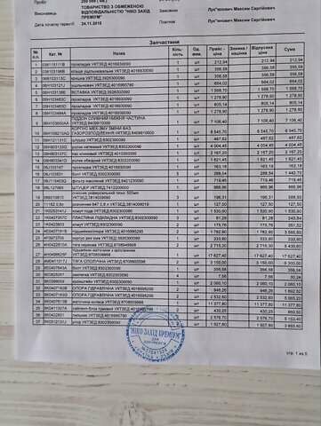 Черный Ауди А4, объемом двигателя 1.98 л и пробегом 252 тыс. км за 12500 $, фото 19 на Automoto.ua