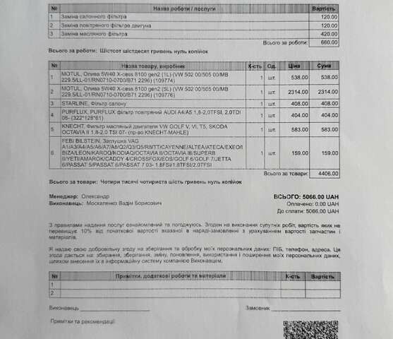 Черный Ауди А4, объемом двигателя 1.98 л и пробегом 150 тыс. км за 14000 $, фото 34 на Automoto.ua