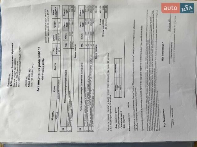 Ауди А4 2012 в Киеве на Automoto.ua Черный Ауди А4, объемом двигателя 1.98 л и пробегом 202 тыс. км за 10900 $, фото 37 на Automoto.ua