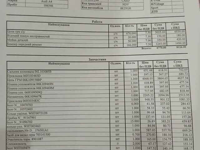 Чорний Ауді А4, об'ємом двигуна 2 л та пробігом 116 тис. км за 11500 $, фото 9 на Automoto.ua