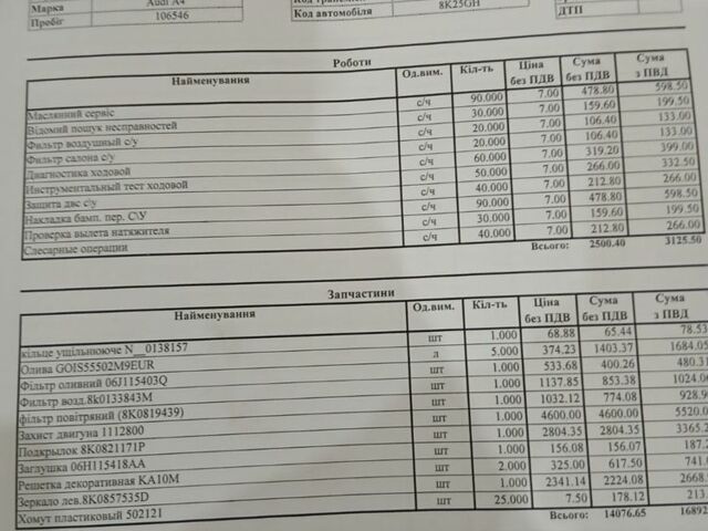 Чорний Ауді А4, об'ємом двигуна 2 л та пробігом 116 тис. км за 11500 $, фото 10 на Automoto.ua