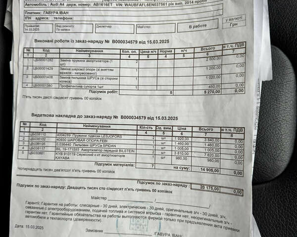 Черный Ауди А4, объемом двигателя 1.98 л и пробегом 256 тыс. км за 10900 $, фото 41 на Automoto.ua