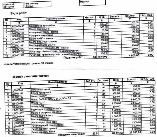 Черный Ауди А4, объемом двигателя 1.98 л и пробегом 101 тыс. км за 17500 $, фото 30 на Automoto.ua
