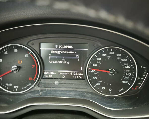 Черный Ауди А4, объемом двигателя 2 л и пробегом 80 тыс. км за 18800 $, фото 3 на Automoto.ua