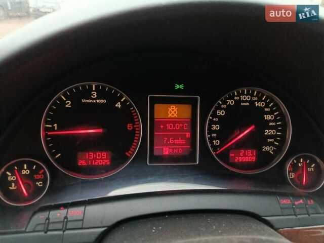 Черный Ауди А4, объемом двигателя 2.5 л и пробегом 300 тыс. км за 4500 $, фото 19 на Automoto.ua