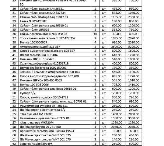 Чорний Ауді А4, об'ємом двигуна 1.98 л та пробігом 270 тис. км за 8700 $, фото 37 на Automoto.ua