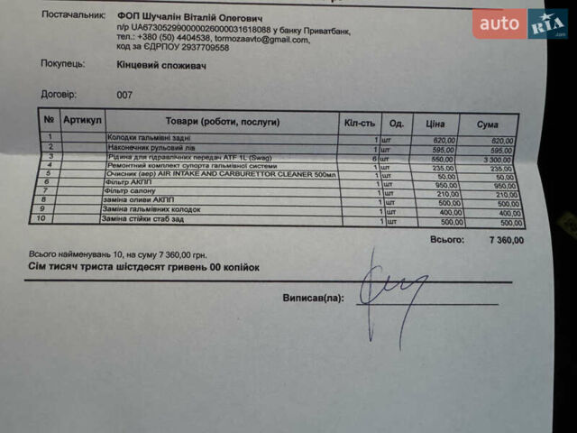 Черный Ауди А4, объемом двигателя 1.98 л и пробегом 257 тыс. км за 12800 $, фото 61 на Automoto.ua