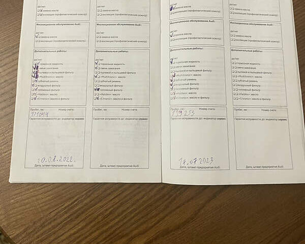 Красный Ауди А4, объемом двигателя 1.8 л и пробегом 152 тыс. км за 8750 $, фото 28 на Automoto.ua