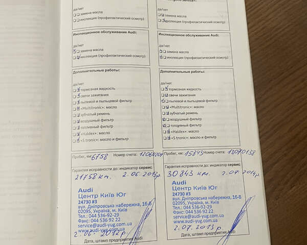 Красный Ауди А4, объемом двигателя 1.8 л и пробегом 152 тыс. км за 8750 $, фото 31 на Automoto.ua