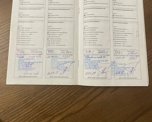 Красный Ауди А4, объемом двигателя 1.8 л и пробегом 151 тыс. км за 9200 $, фото 19 на Automoto.ua